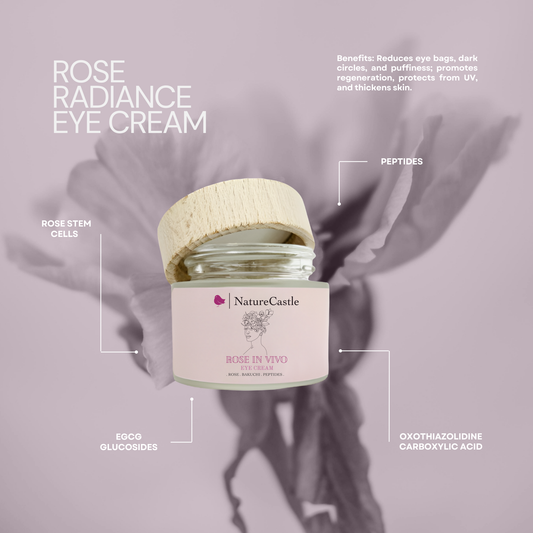 Rose Radiance Eye Cream Key Ingredients-2